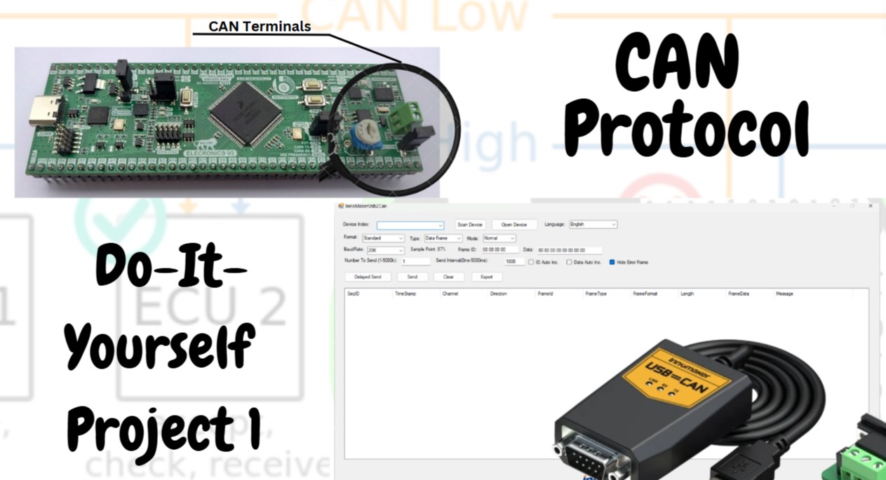 CAN Protocol Hands on with Automotive Microcontroller